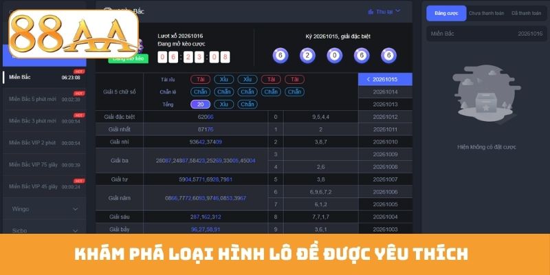 Khám phá loại hình lô đề được yêu thích
