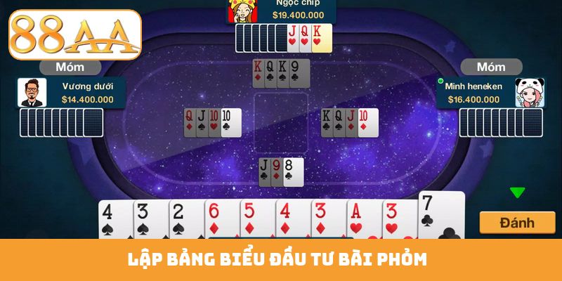 Lập bảng biểu đầu tư bài Phỏm
