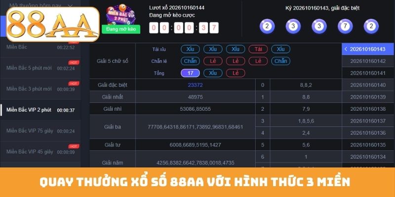 Quay thưởng xổ số 88AA với hình thức 3 miền