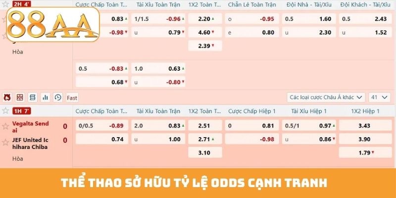Thể thao sở hữu tỷ lệ odds cạnh tranh